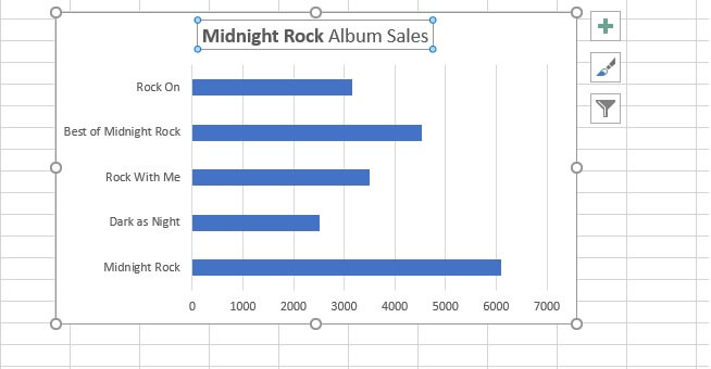 How to make a bar graph in Excel