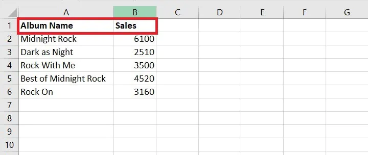 Cara membuat grafik batang di Excel