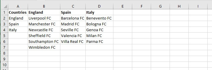 Excel drop down list