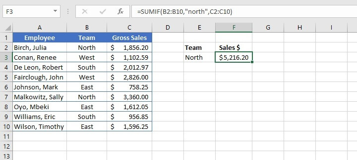 SUM function in Excel - SUMIF