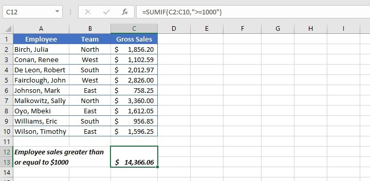 SUM function in Excel - SUMIF