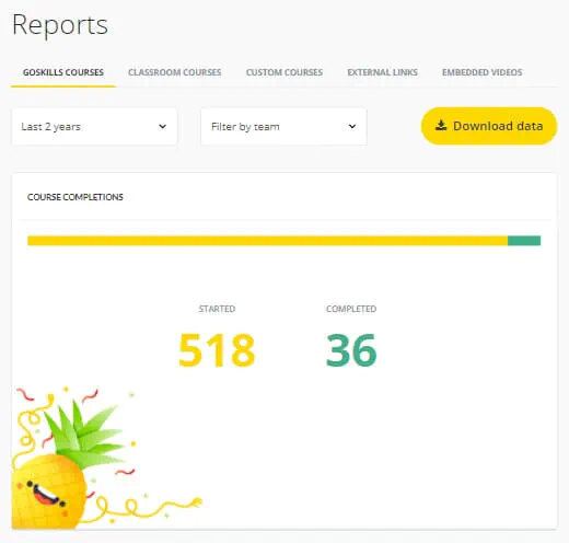 What to look for in an LMS