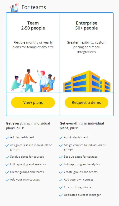What to look for in an LMS