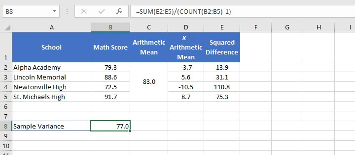 Variance formula Excel