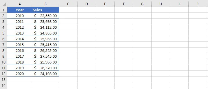 Variance formula Excel