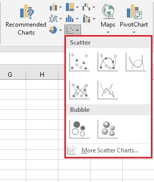 How to make a scatter plot in Excel