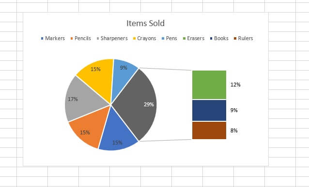 How to make a pie chart in Excel