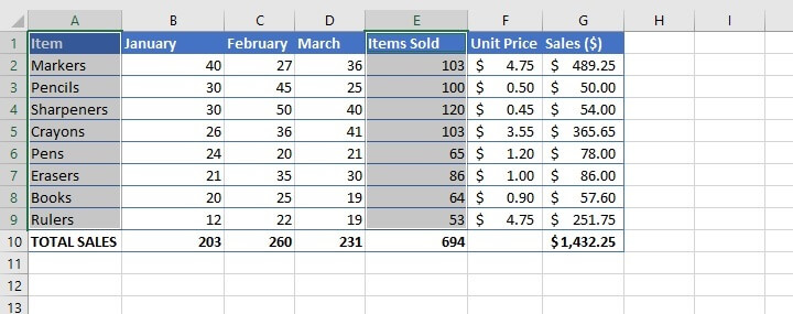 How to make a pie chart in Excel