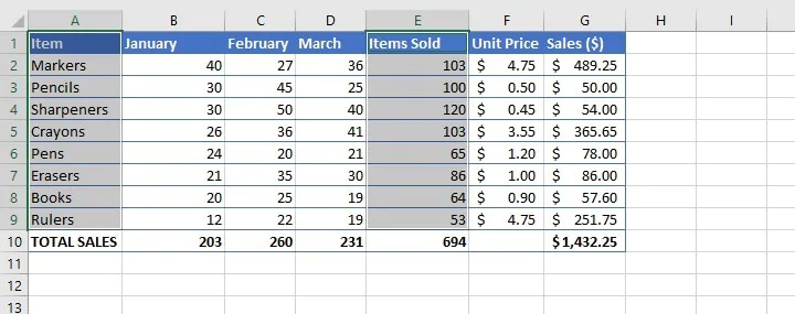 How to make a pie chart in Excel