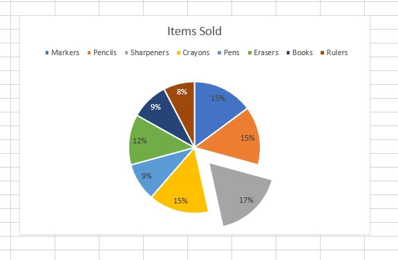 How to make a pie chart in Excel