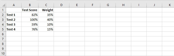 Excel sumproduct function - weighted average