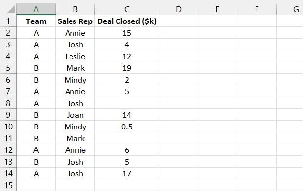 SUMPRODUCT Excel