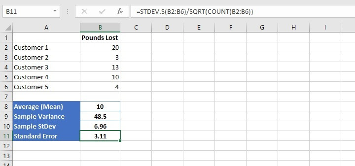 standard deviation formula in Excel