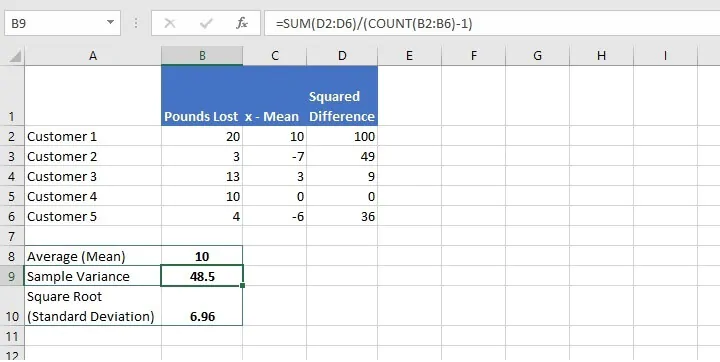 rumus deviasi standar di Excel