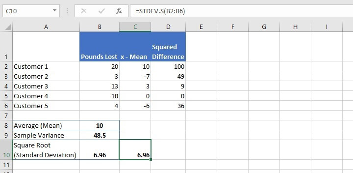 standard deviation formula in Excel