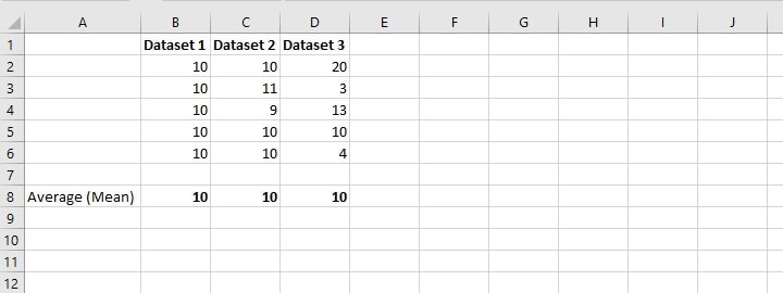 standard deviation formula in Excel