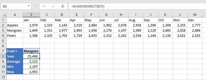 Excel indirect function