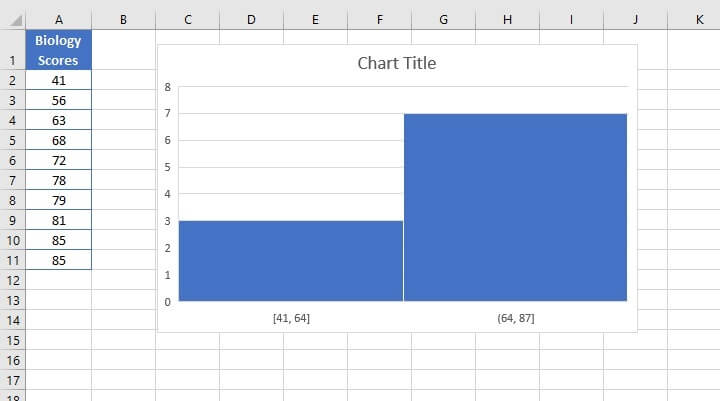 Excel histogram