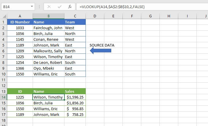 Basic Excel formulas - VLOOKUP