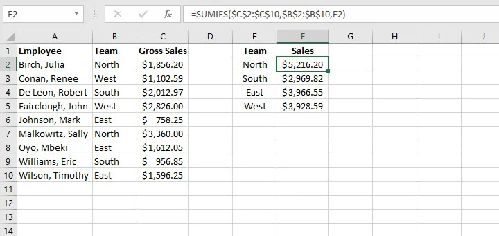 Basic Excel formulas - SUMIFS function
