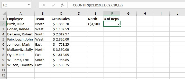 Basic Excel formulas - COUNTIFS function