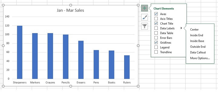 How to make a graph in Excel