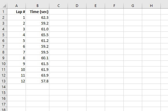 FREQUENCY Excel