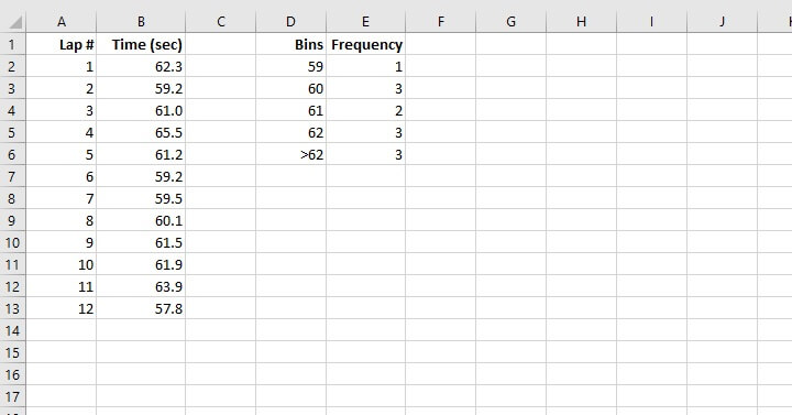 FREQUENCY Excel