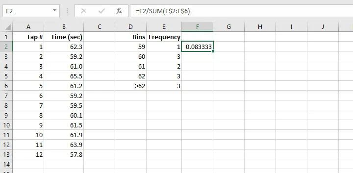 FREQUENCY Excel - percentage