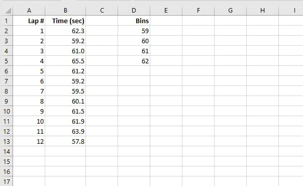 FREQUENCY Excel