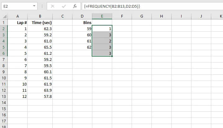 FREQUENCY Excel