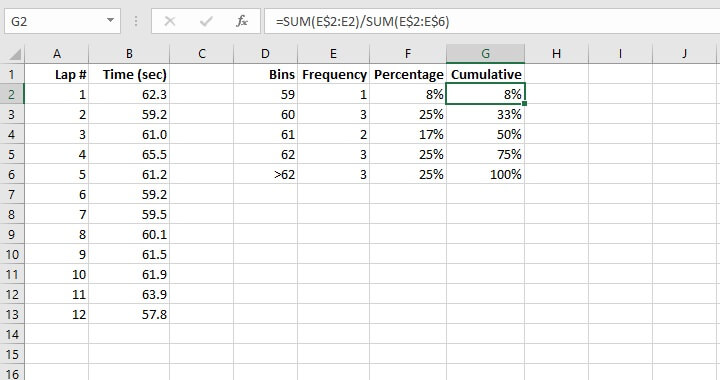 FREQUENCY Excel - cumulative