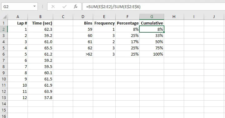 FREQUENCY Excel - cumulative