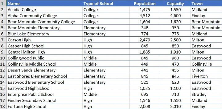 Excel challenge 9