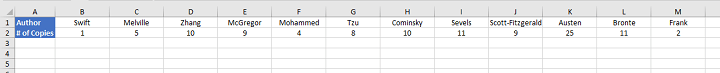 How to alphabetize in Excel