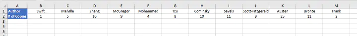 How to alphabetize in Excel