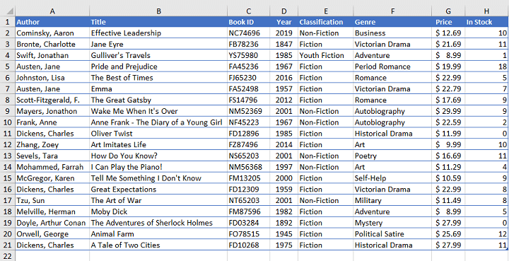 How to alphabetize in Excel