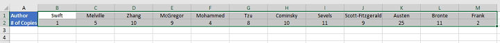 How to alphabetize in Excel