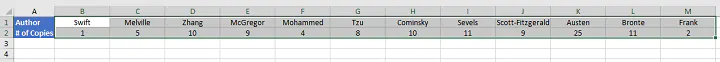 How to alphabetize in Excel