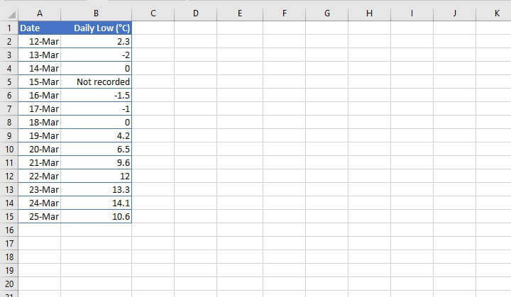 Excel custom number format