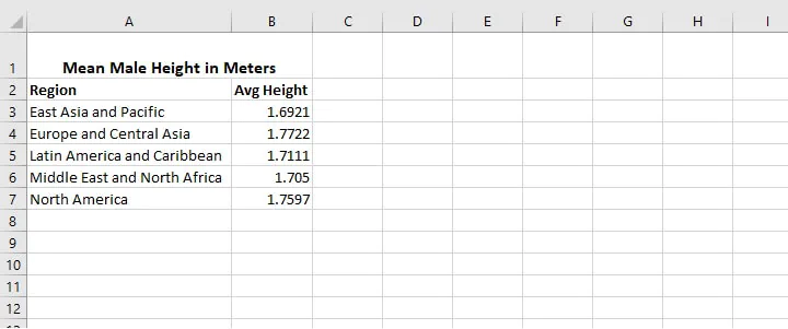 Excel custom number format