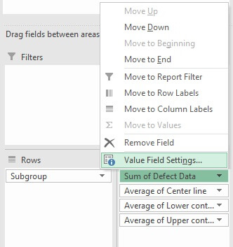 C chart - pivot table