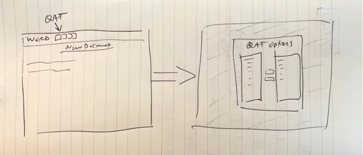 QAT-storyboard