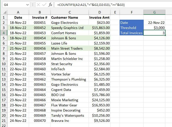 COUNTIFS - dates