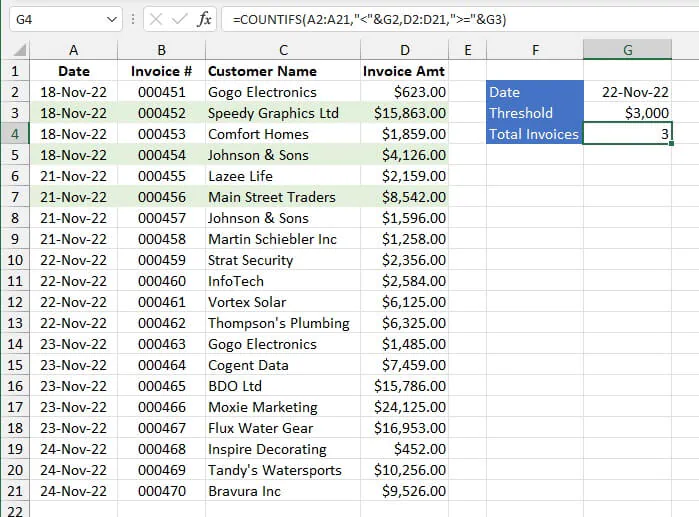 COUNTIFS - dates