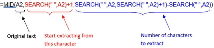 Excel SEARCH function