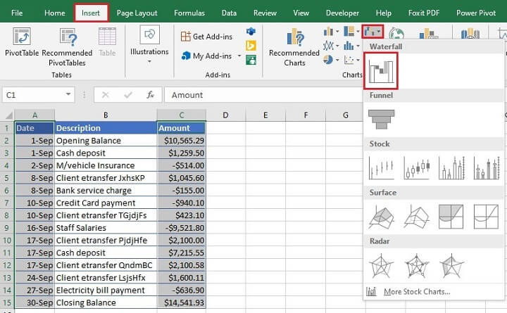 Waterfall chart