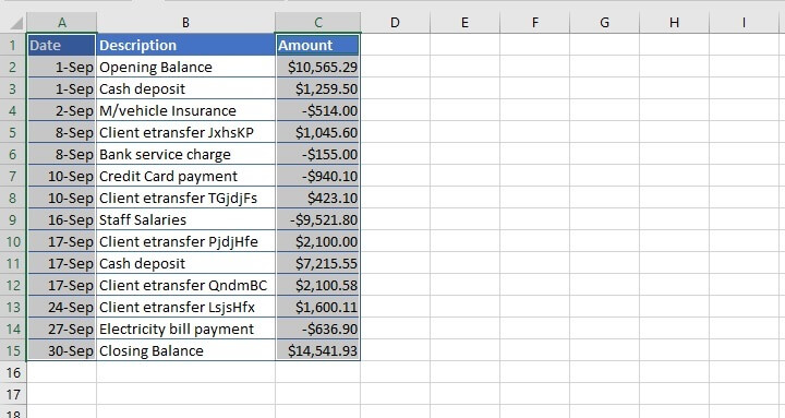 Waterfall chart