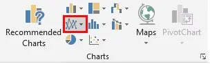 Excel charts - Line graph