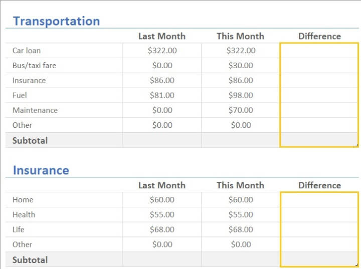 sample budget sheet 